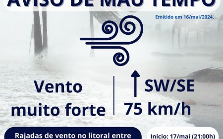 Chegada de frente fria pode causar vento forte no Litoral do Paraná