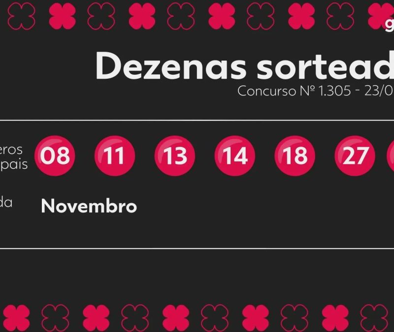 Dia de Sorte 1305: confira os números sorteados nesta quarta
