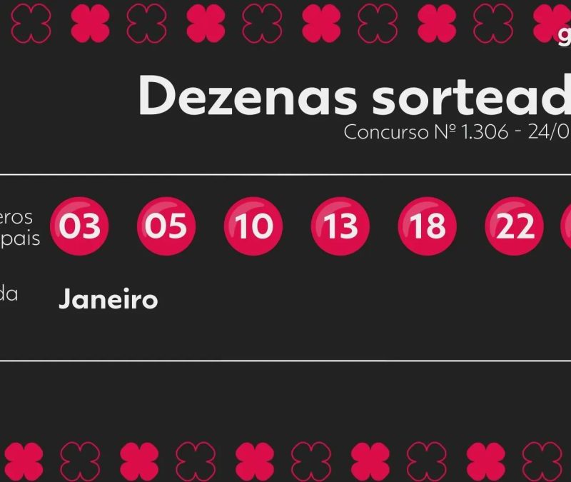 Dia de Sorte 1306: veja os números sorteados nesta quinta