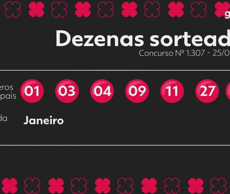 Dia de Sorte 1307: prêmio acumula em R$ 600 mil e dezenas são reveladas