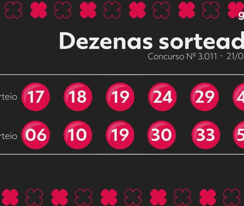Dupla Sena 3011: veja os números sorteados e o prêmio acumulado