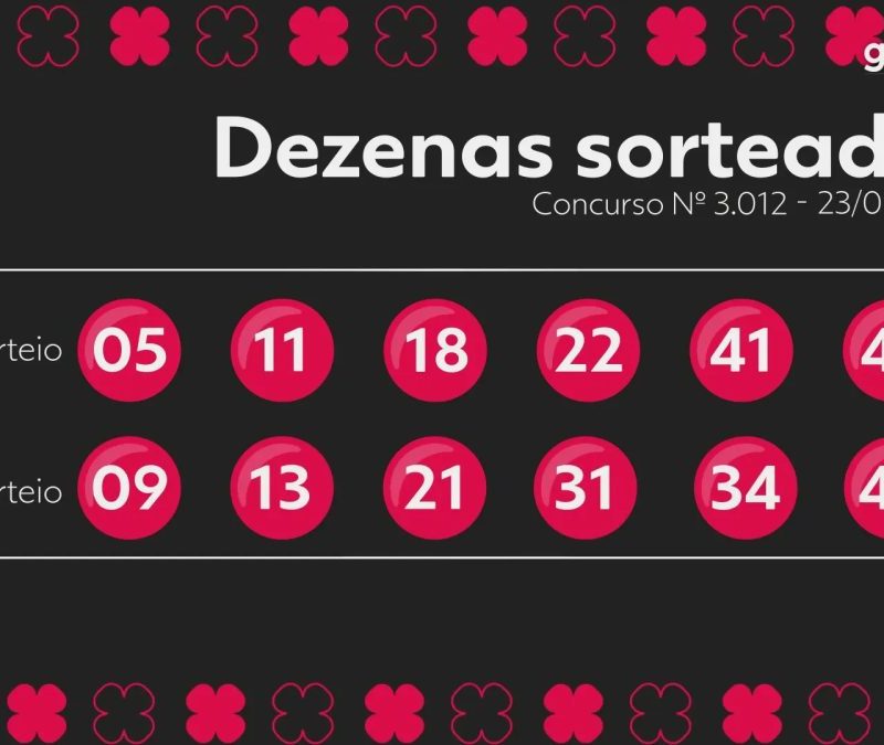 Dupla Sena hoje: resultado do concurso 3012 e números sorteados