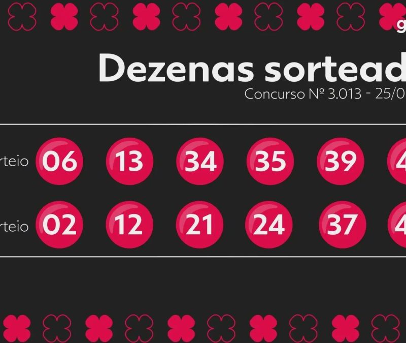 Dupla sena 3013: veja os números sorteados e resultado de sexta