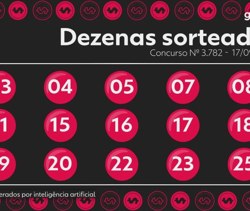 Resultado da Lotofácil 3782: veja os números sorteados nesta quinta