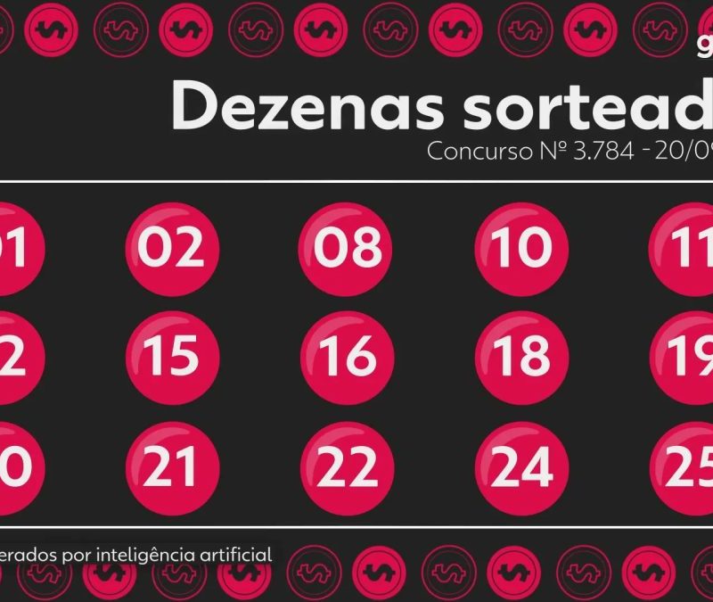 Lotofácil 3784: veja os números sorteados e o prêmio principal