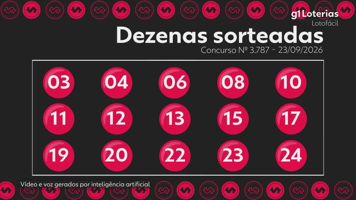 Lotofácil hoje: resultado do concurso 3787 e números sorteados