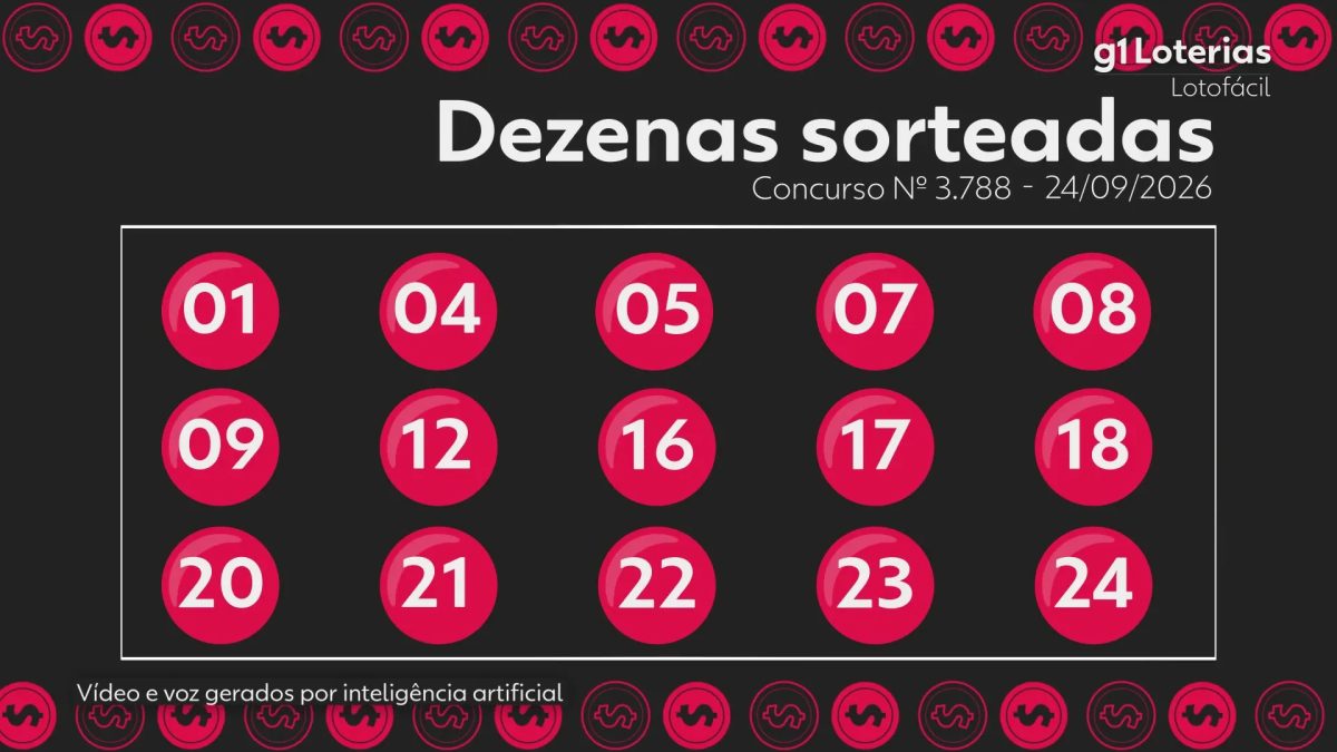 Lotofácil hoje: resultado do concurso 3788 e números sorteados