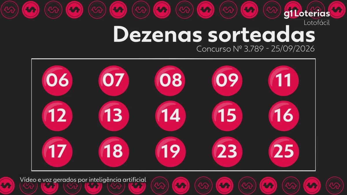 Lotofácil hoje: resultado do concurso 3789 e números sorteados