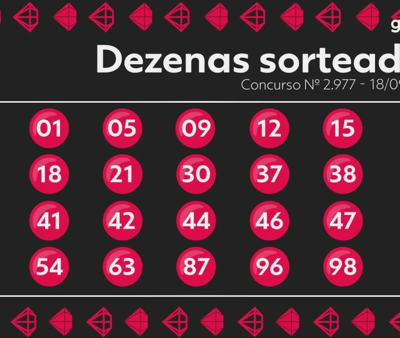 Lotomania 2977 acumula e prêmio vai a R$ 3,5 milhões