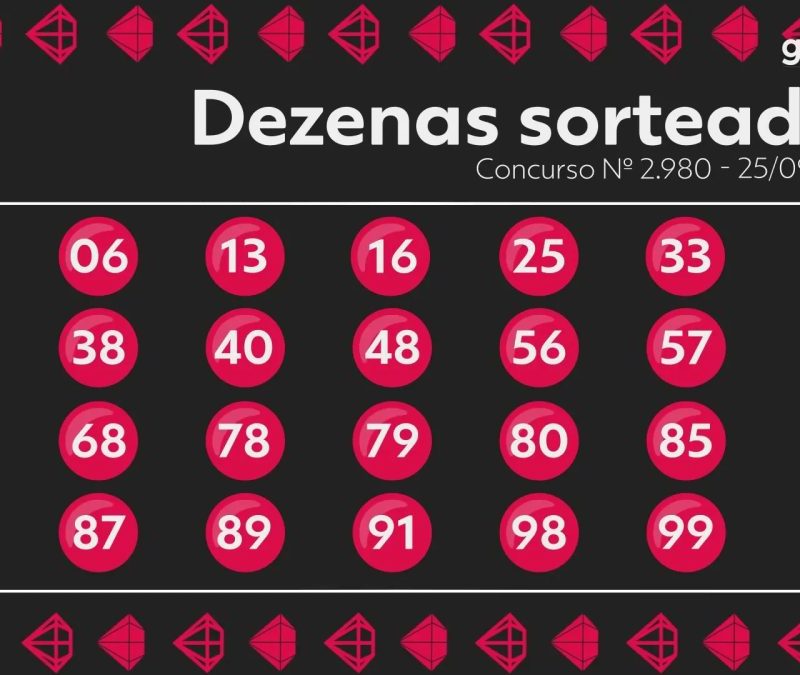 Lotomania 2980: veja os números sorteados nesta sexta-feira