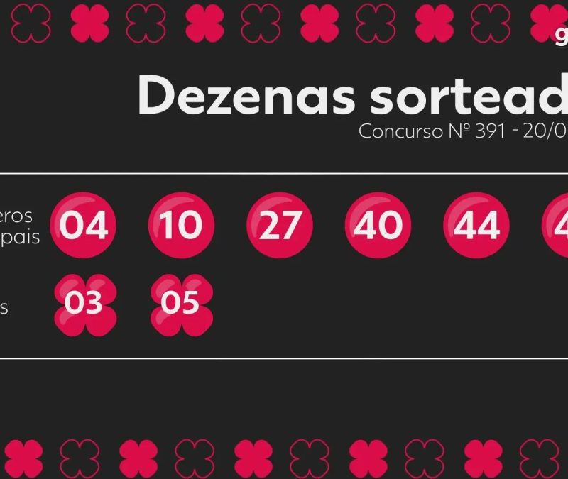 Resultado da mais milionária 391: prêmio acumula em r$ 97 milhões