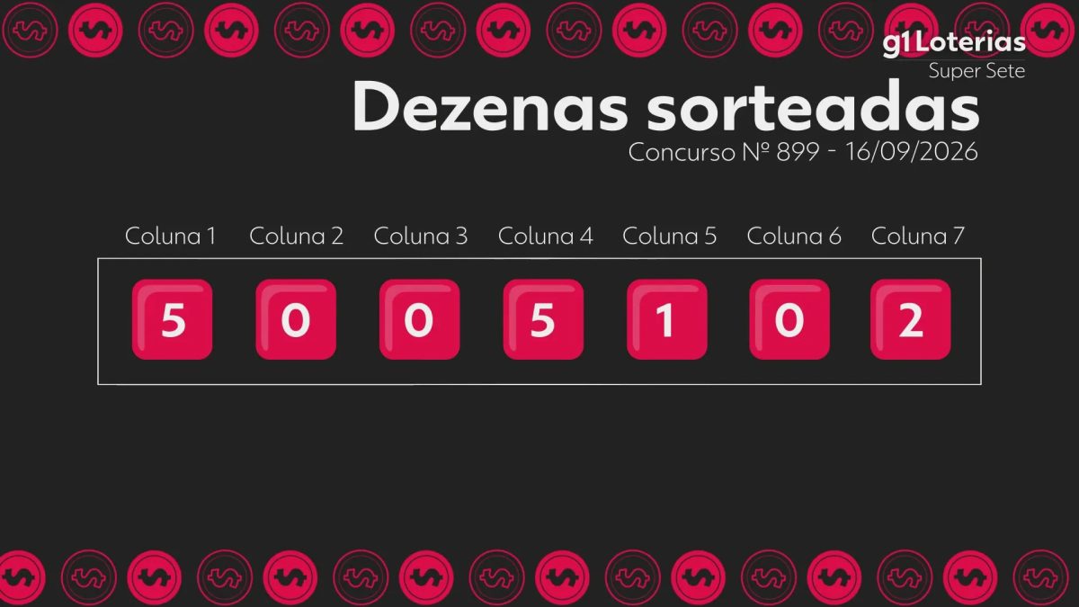 Super Sete hoje: resultado do concurso 899 e números sorteados