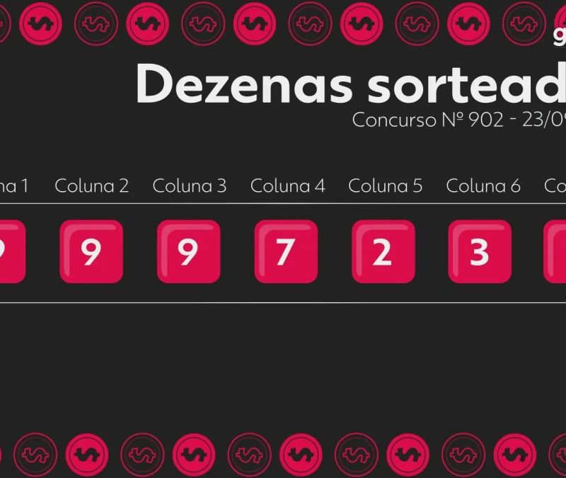 Super Sete 902: prêmio acumula e chega a R$ 9 milhões para o próximo sorteio