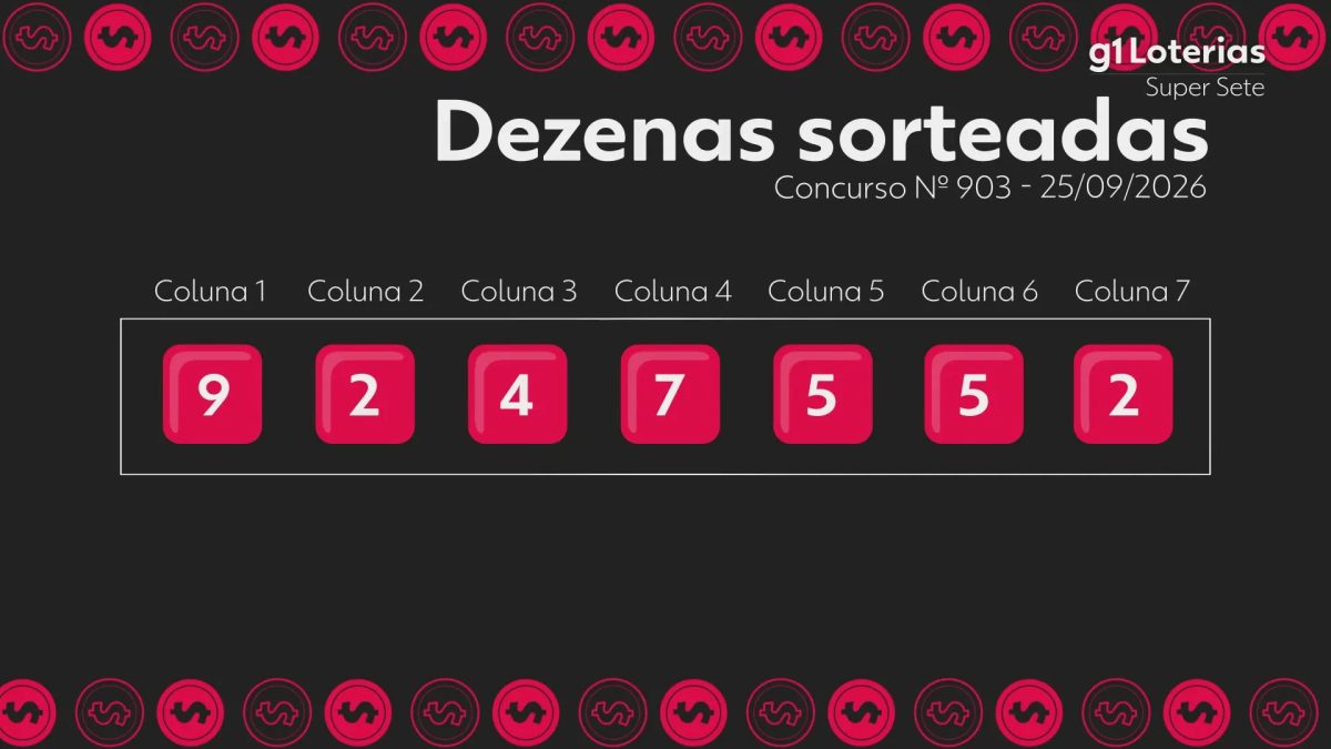 Super Sete hoje: resultado do concurso 903 e números sorteados