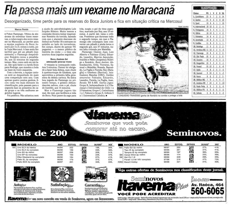 Retrospectiva: o histórico do Boca Juniors jogando no Maracanã