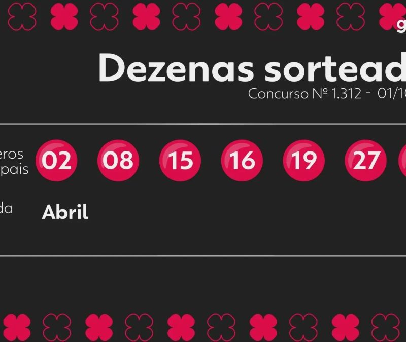 Dia de Sorte 1312 acumula e prêmio vai a R$ 1,8 milhão
