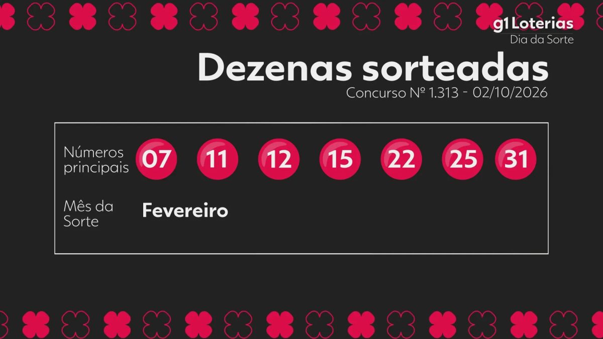 Dia de Sorte hoje: resultado do concurso 1313 e números sorteados