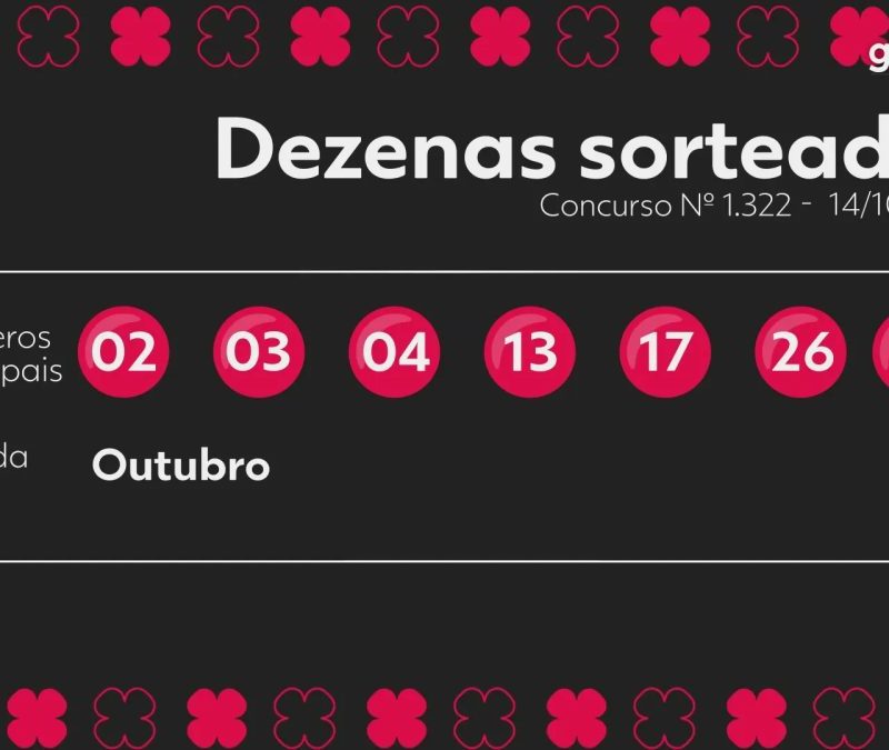 Dia de Sorte 1322: veja o resultado e dezenas sorteadas