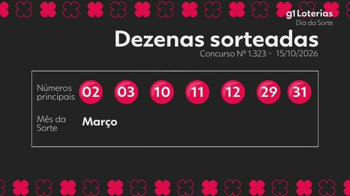 Dia de Sorte hoje: resultado do concurso 1323 e números sorteados