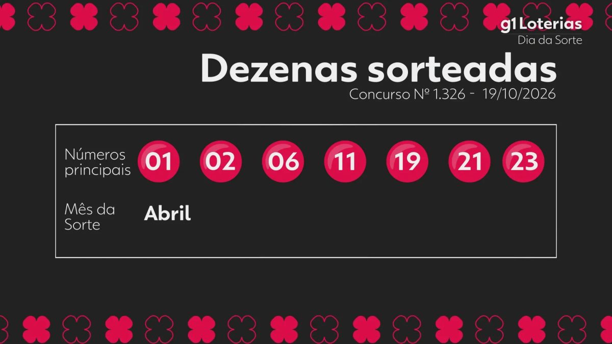 Dia de Sorte hoje: resultado do concurso 1326 e números sorteados