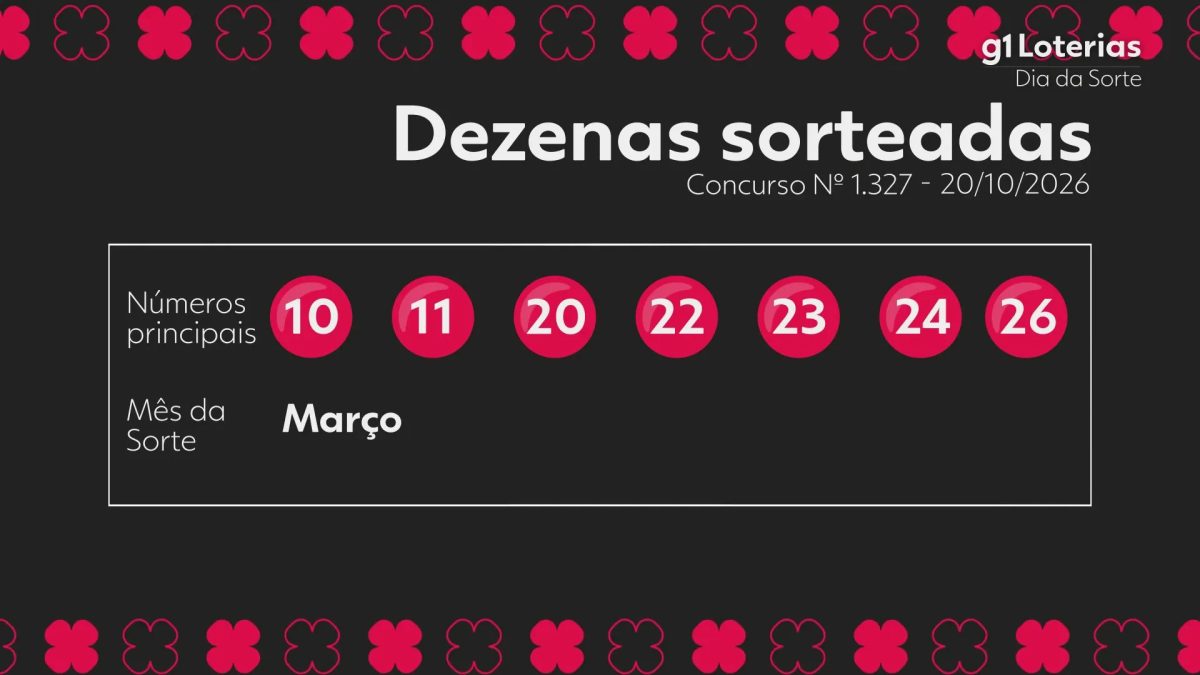 Dia de Sorte hoje: resultado do concurso 1327 e números sorteados