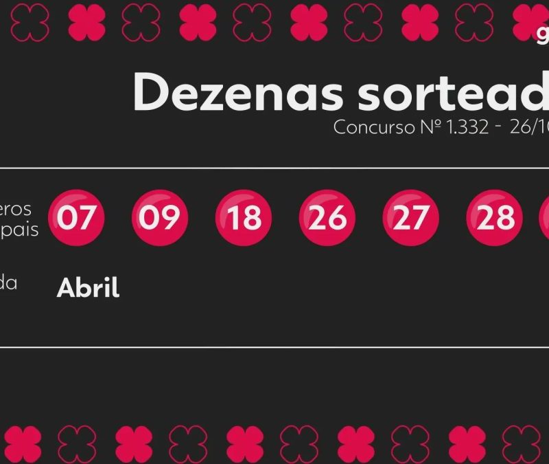 Dia de Sorte 1332: confira o resultado e dezenas sorteadas
