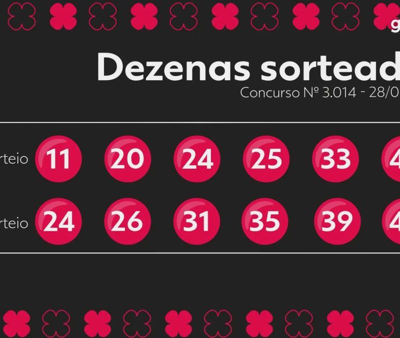 Dupla Sena 3014: confira os números sorteados nesta segunda-feira