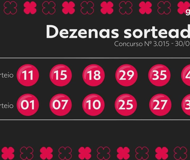 Dupla Sena 3015: confira os números sorteados nesta quarta-feira