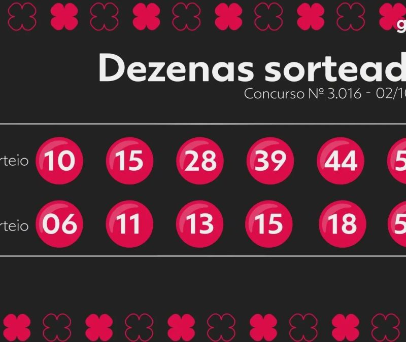 Dupla Sena 3016 acumula e próximo prêmio vai a R$ 7 milhões
