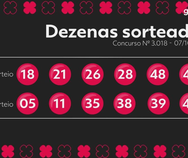 Dupla sena 3018: veja os números sorteados nesta quarta-feira