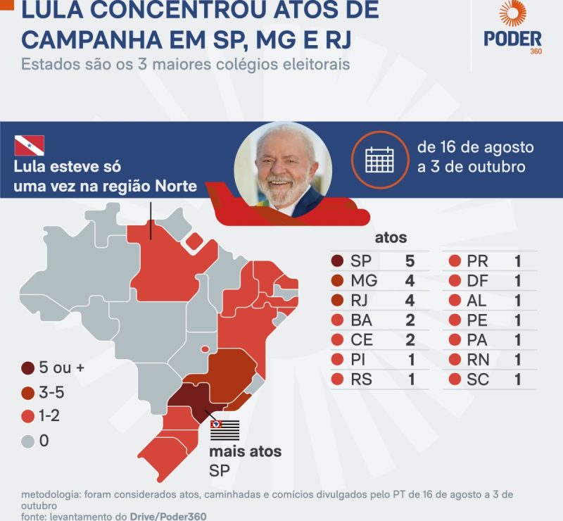 Lula concentra agenda de campanha em maiores colégios eleitorais