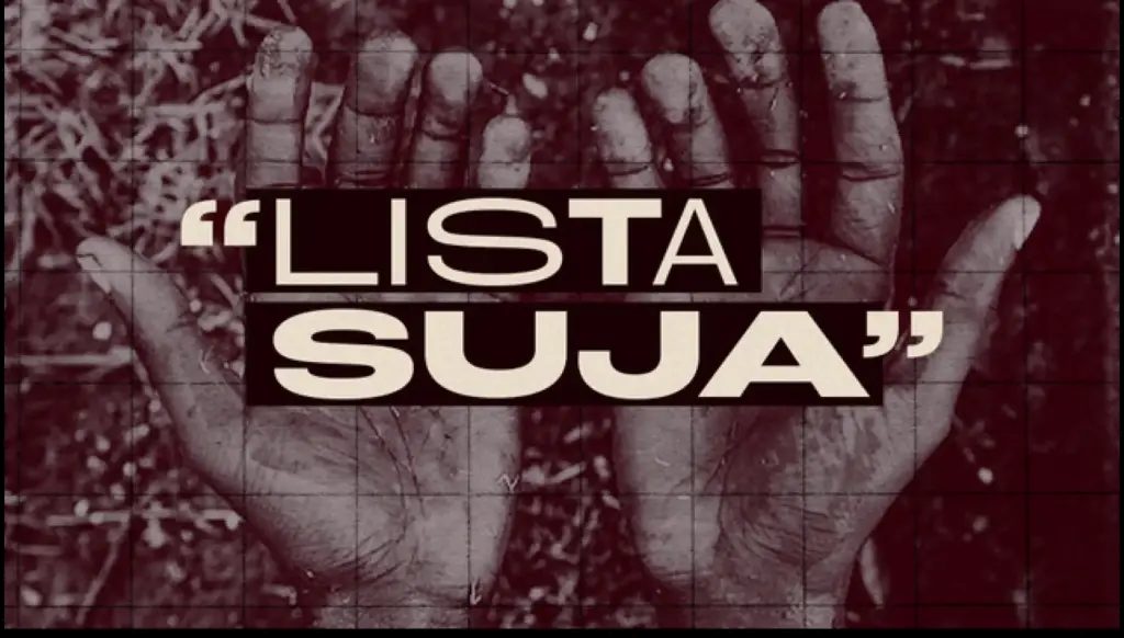 “Lista Suja” do trabalho análogo à escravidão é atualizada com 82 novos empregadores