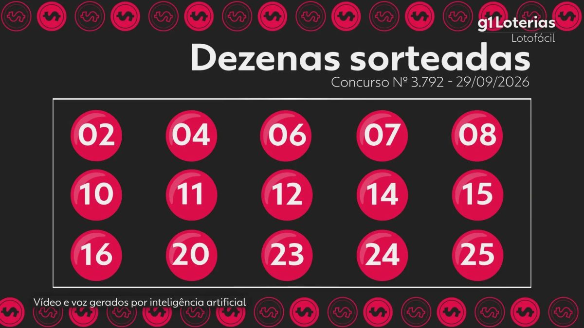 Lotofácil hoje: resultado do concurso 3792 e números sorteados