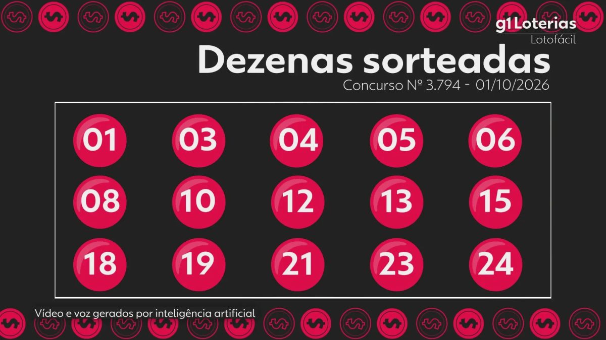 Lotofácil hoje: resultado do concurso 3794 e números sorteados