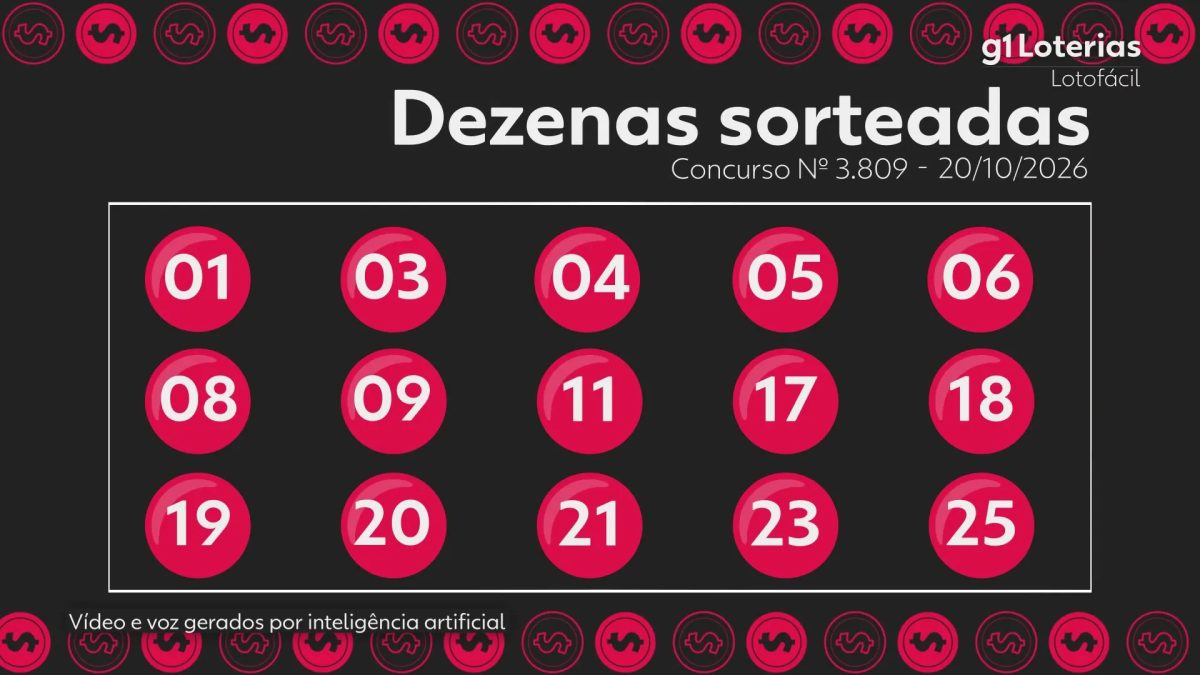 Lotofácil hoje: resultado do concurso 3809 e números sorteados