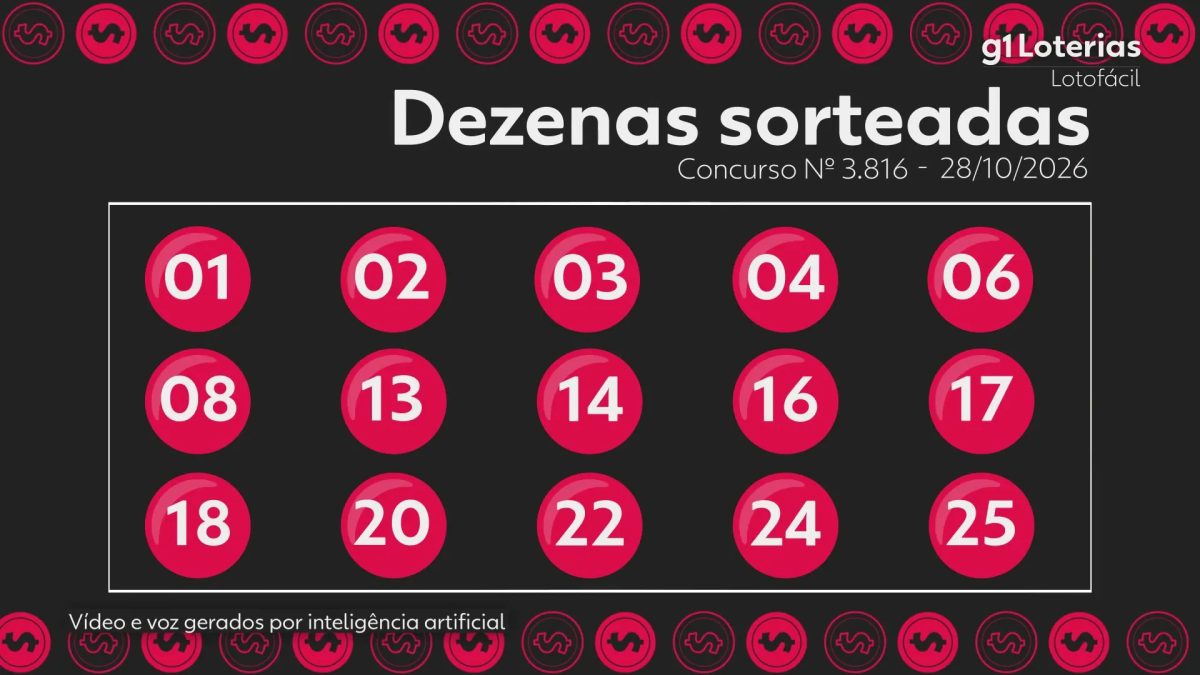 Lotofácil hoje: resultado do concurso 3816 e números sorteados