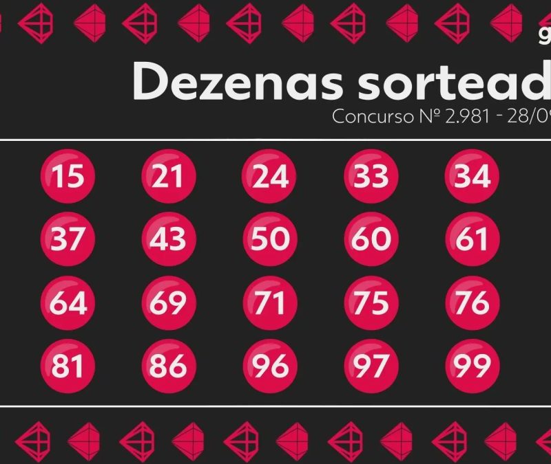 Lotomania 2981 acumula e prêmio vai a r$ 6,7 milhões para quarta