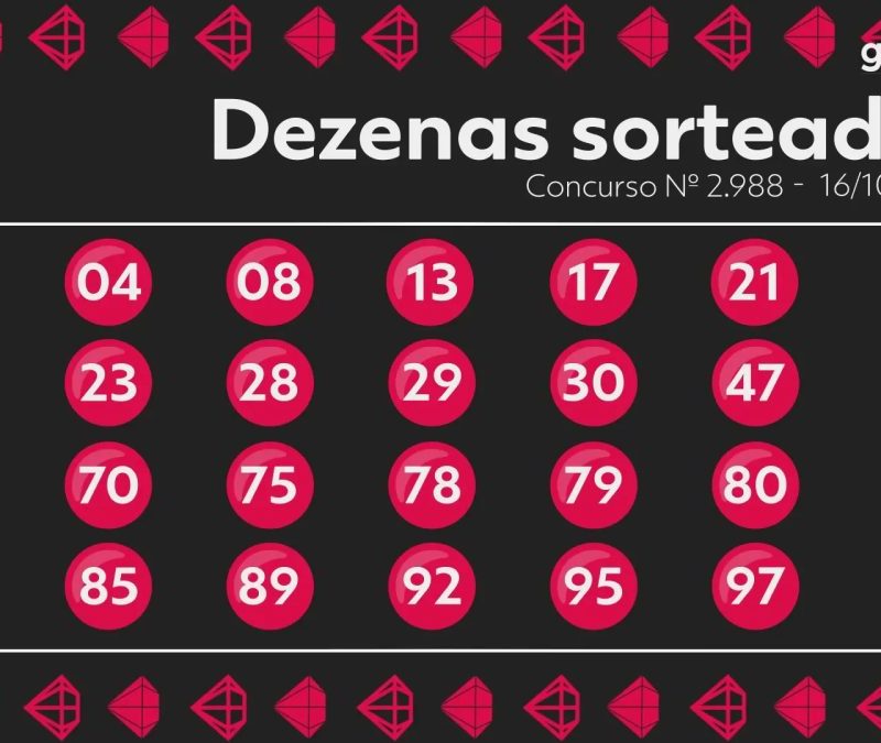 Lotomania 2988 acumula e prêmio vai a R$ 14 milhões; veja dezenas