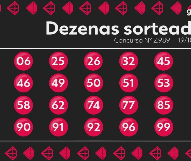 Lotomania 2989: veja os números sorteados e o ganhador do prêmio principal