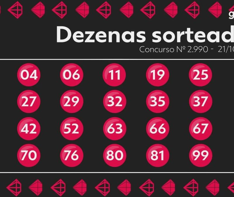 Lotomania 2990: confira o resultado e os números sorteados