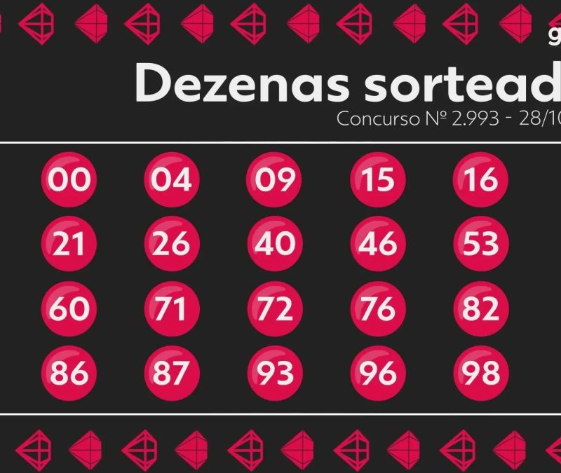 Lotomania 2993 acumula e prêmio vai a R$ 1,5 milhão