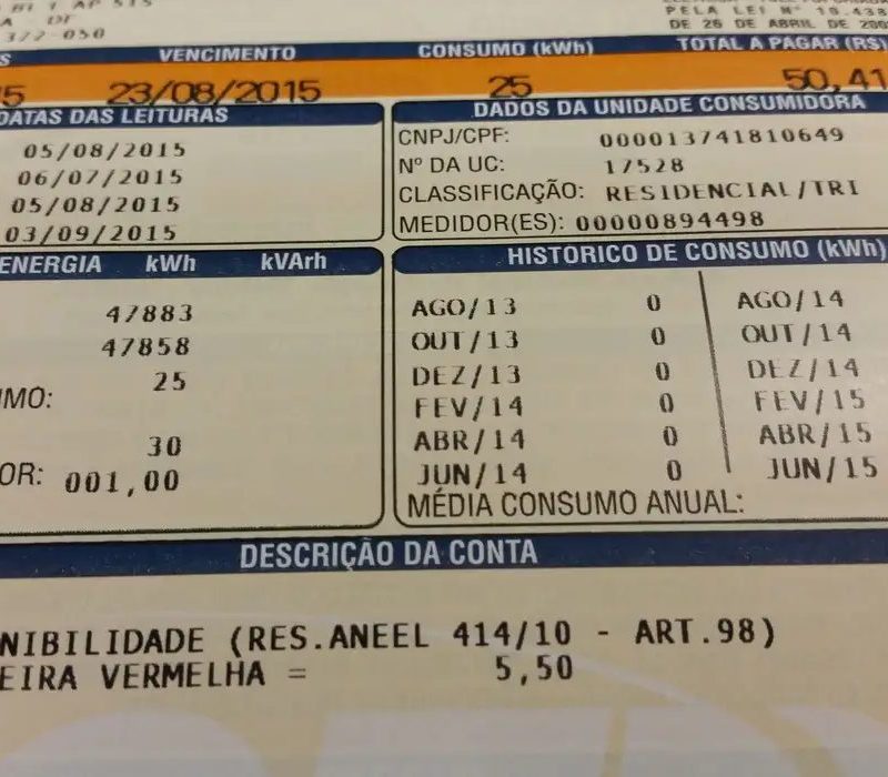 Prévia da inflação oficial cai pela metade e fecha outubro em 0,32%