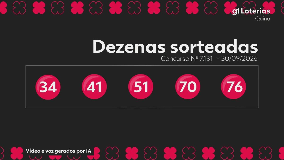 Quina hoje: resultado do concurso 7131 e números sorteados