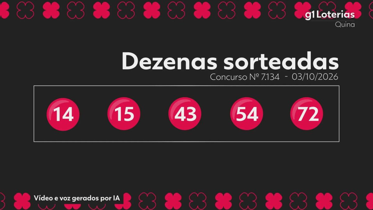 Quina hoje: resultado do concurso 7134 e números sorteados