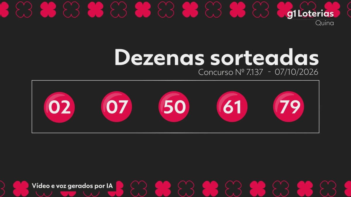 Quina hoje: resultado do concurso 7137 e números sorteados