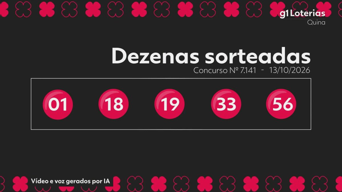 Quina hoje: resultado do concurso 7141 e números sorteados