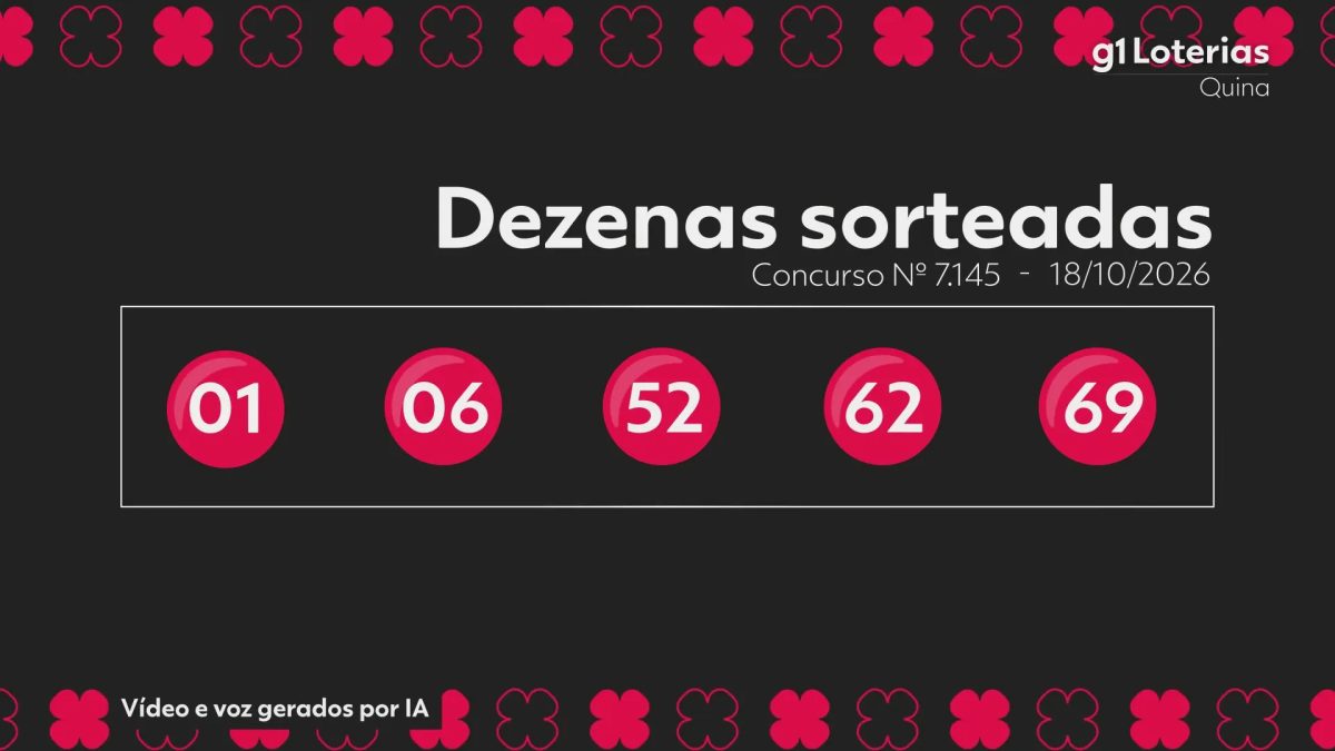 Quina hoje: resultado do concurso 7145 e números sorteados