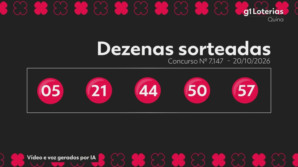 Quina hoje: resultado do concurso 7147 e números sorteados