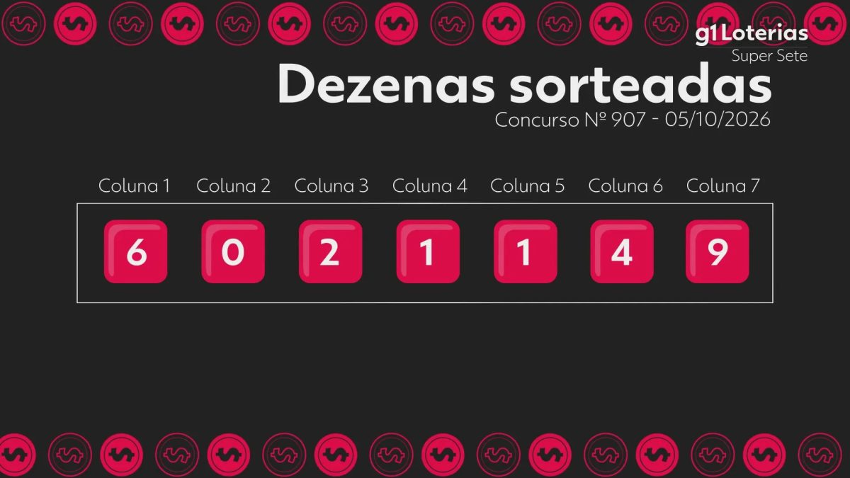 Super Sete hoje: resultado do concurso 907 e números sorteados