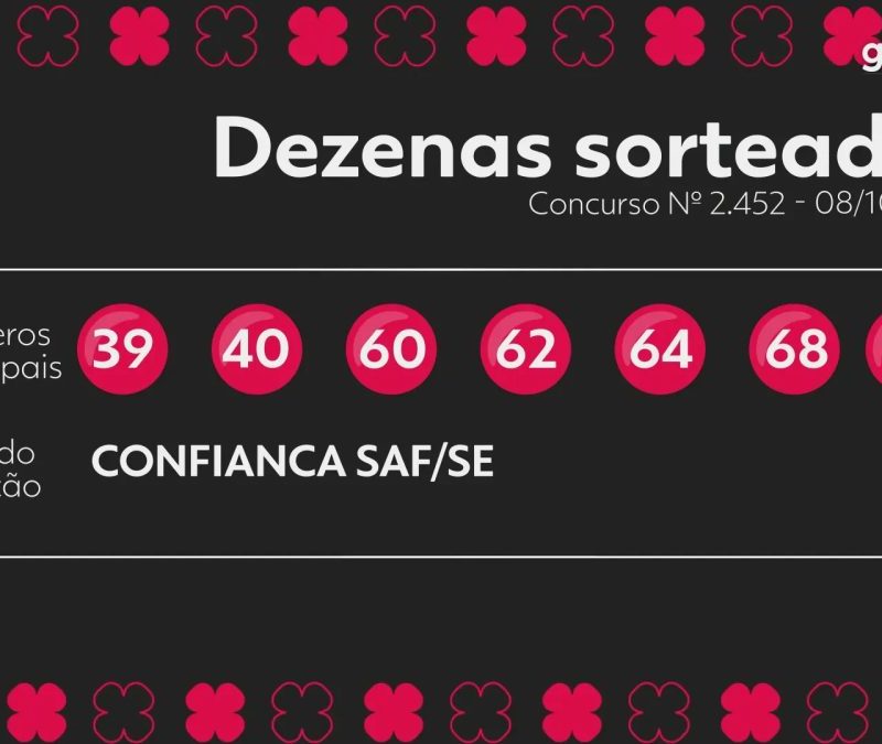 Timemania 2452 acumula e prêmio vai a R$ 19,3 milhões